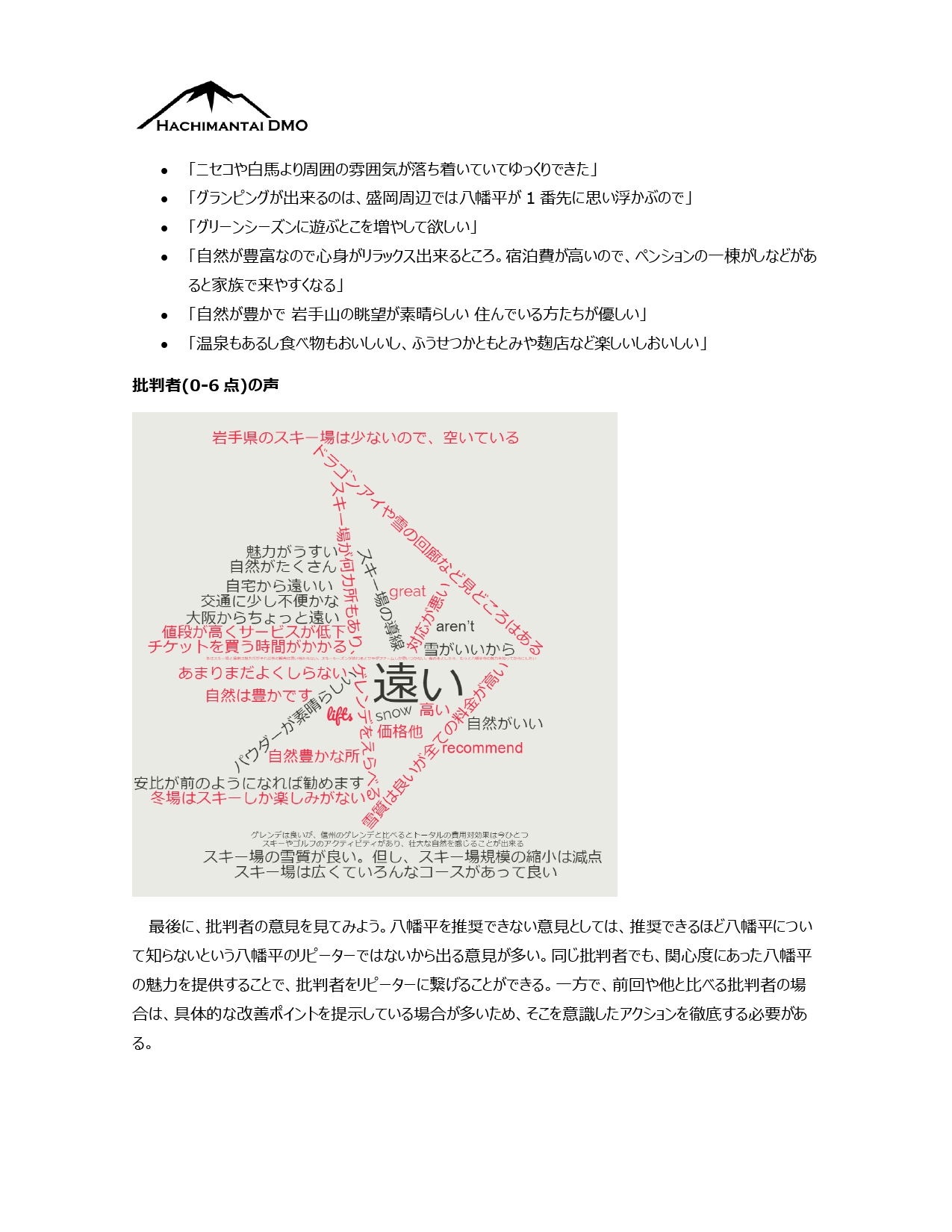 八幡平DMOマンスリーレポート 1月_page-0011